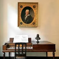 photo Musée Grétry